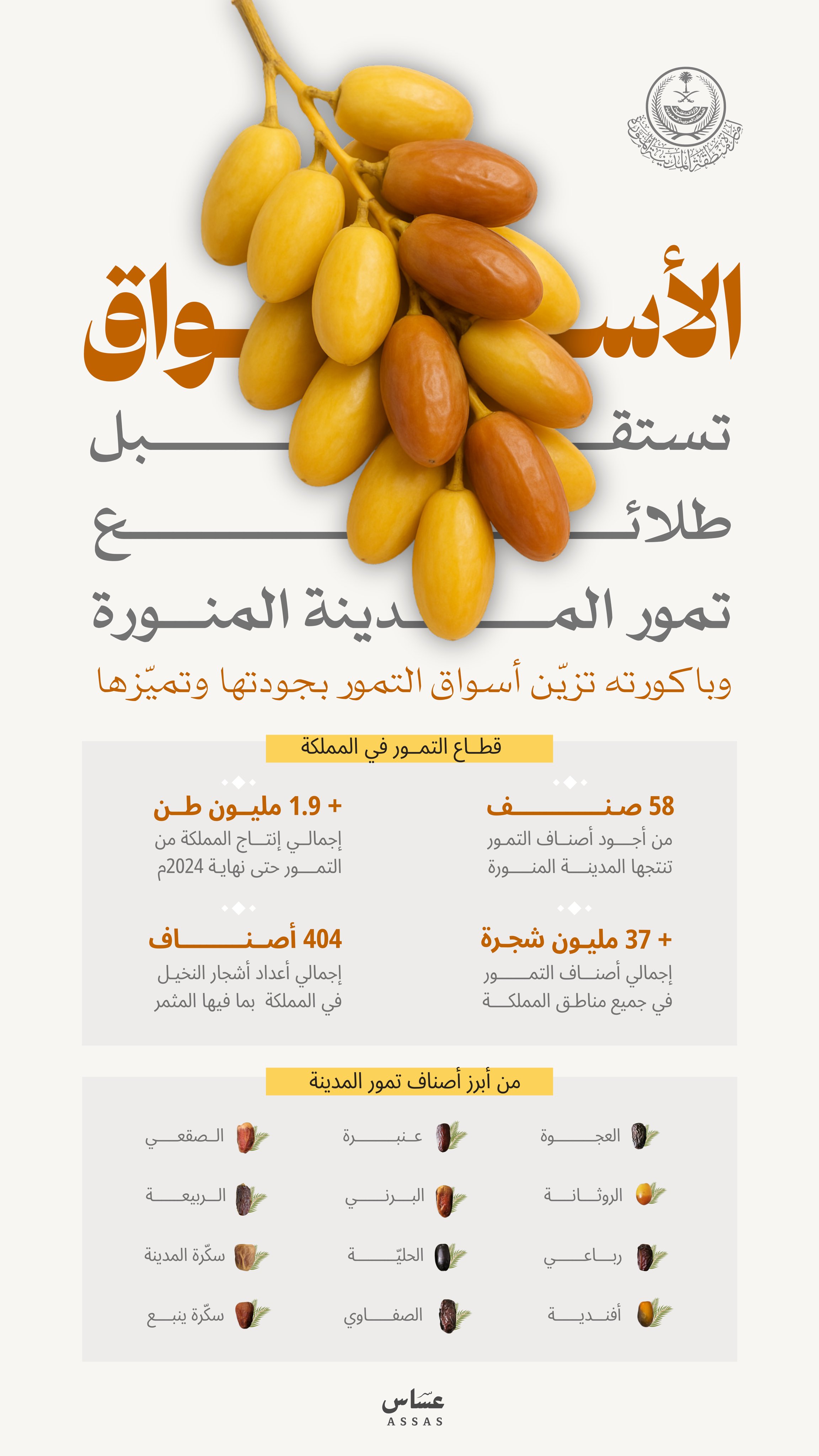 أنواع تمور المدينة المنورة